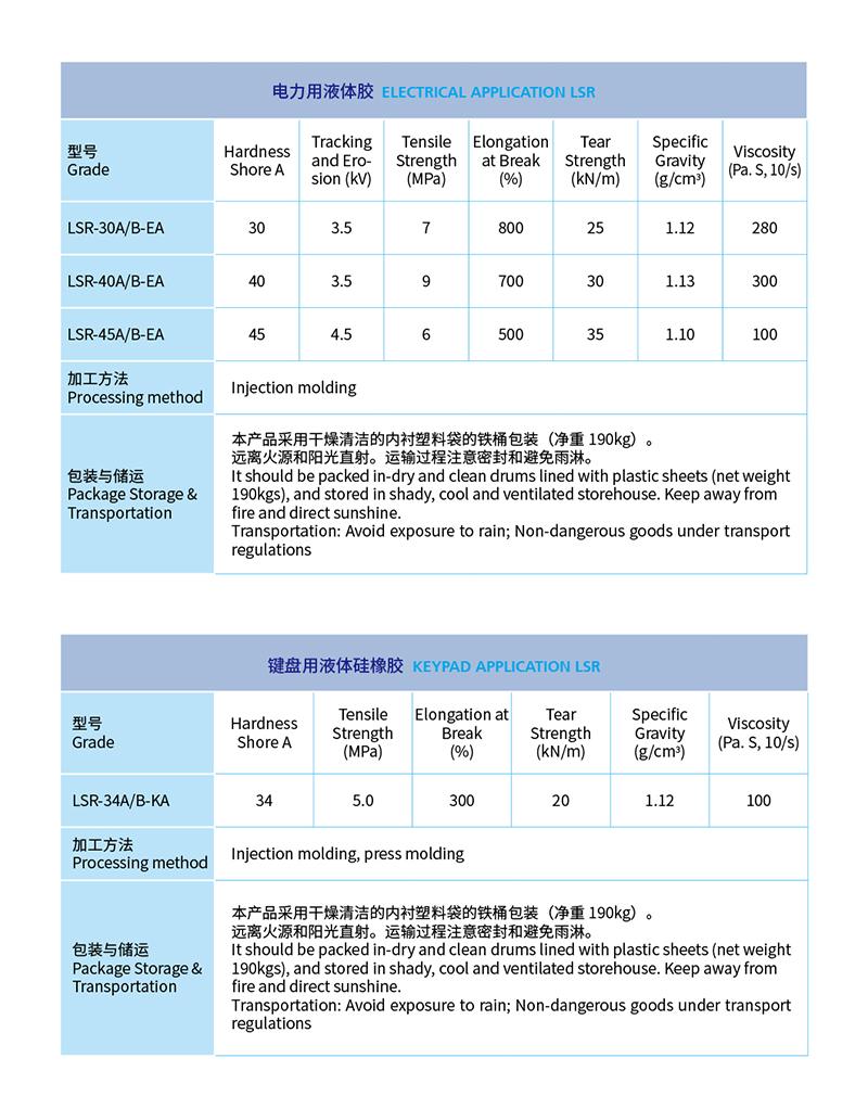 6-液體硅橡膠-2.jpg