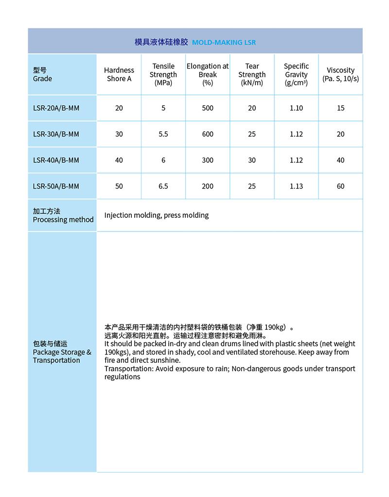 6-液體硅橡膠-4.jpg