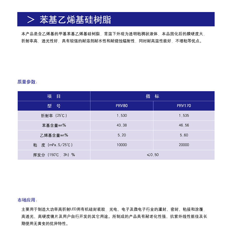 2-苯基乙烯基硅樹脂.jpg