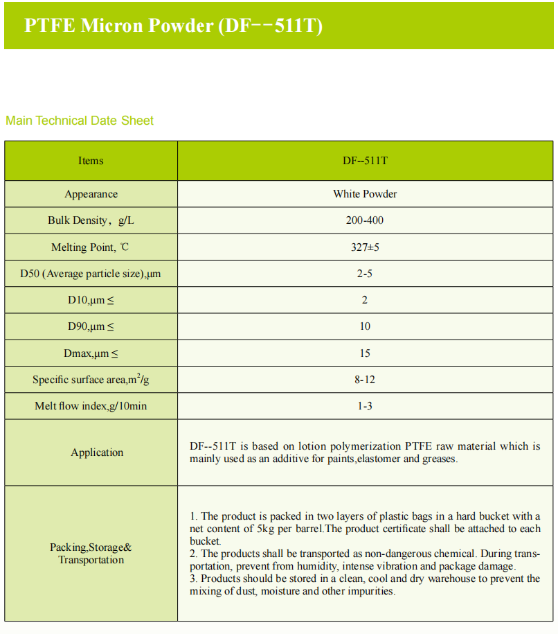 PTFE Micron Powder (DF--511T).png