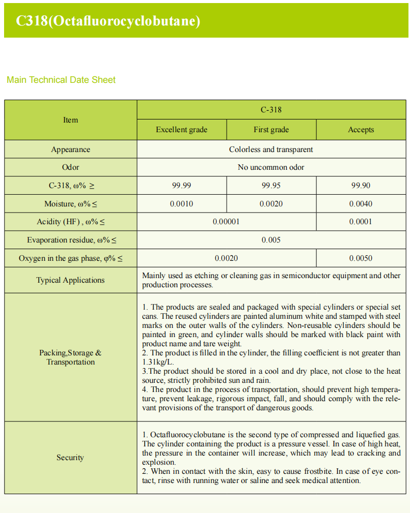 C318(Octafluorocybutane).png